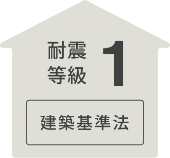 耐震等級１