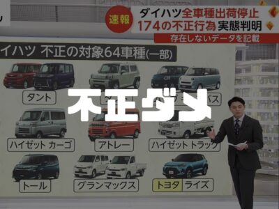 品質を担保するために