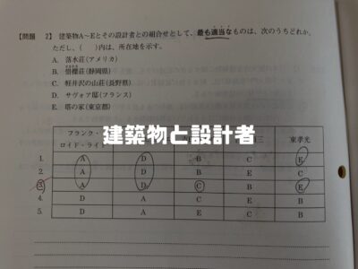 吉田五十八は惜櫟荘