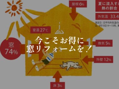 島田市で『先進的窓リノベ2024事業』を行うなら！